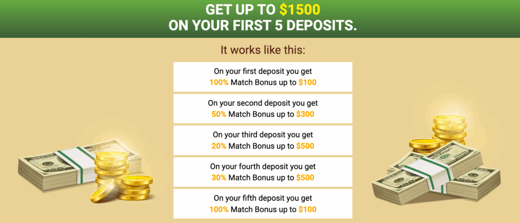 golden tiger welcome bonus