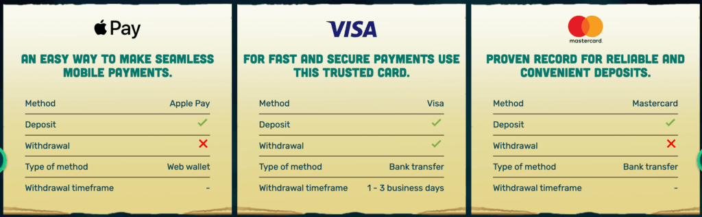 kiwi's treasure payments